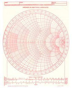printable smith chart